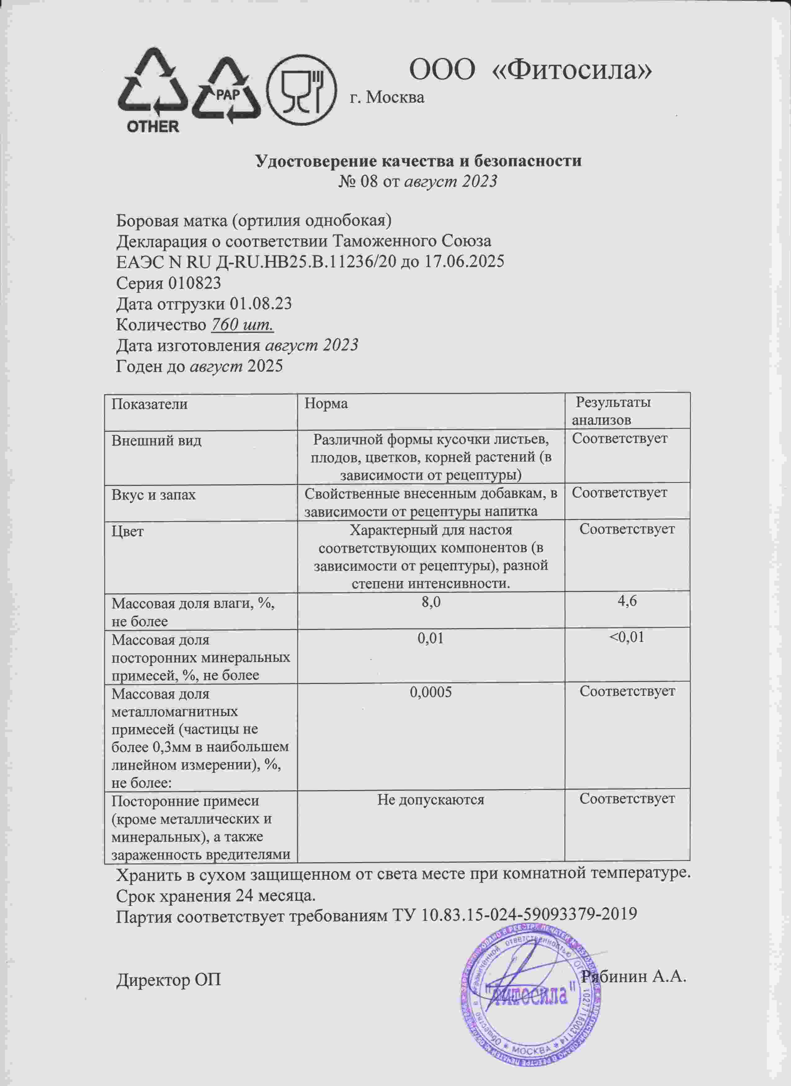 Паспорт №010823